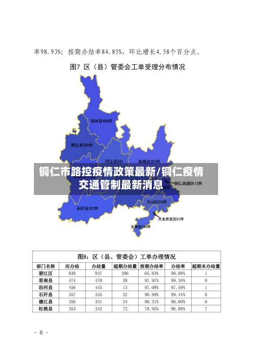 铜仁市路控疫情政策最新/铜仁疫情交通管制最新消息-第3张图片