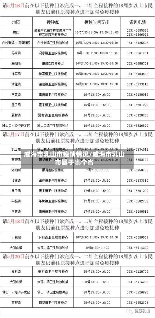 威海市乳山市疫情情况/威海市乳山市属于哪个省-第1张图片