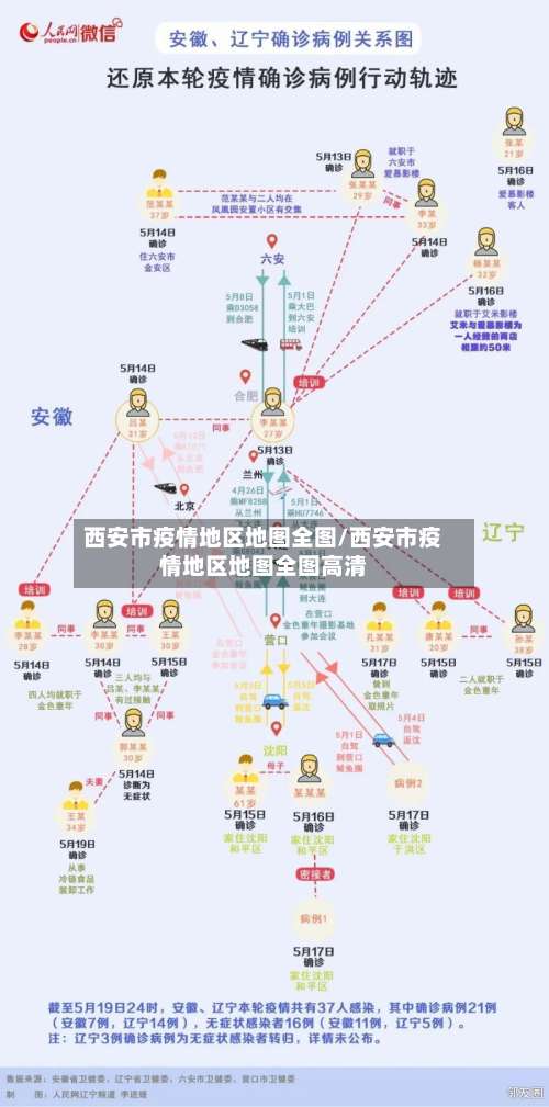 西安市疫情地区地图全图/西安市疫情地区地图全图高清-第2张图片
