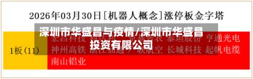 深圳市华盛昌与疫情/深圳市华盛昌投资有限公司-第1张图片