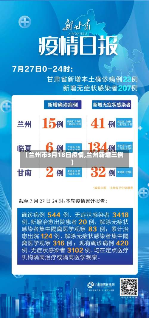 【兰州市3月18日疫情,兰州新增三例】-第1张图片