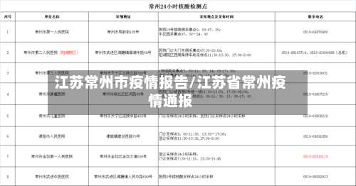 江苏常州市疫情报告/江苏省常州疫情通报-第1张图片