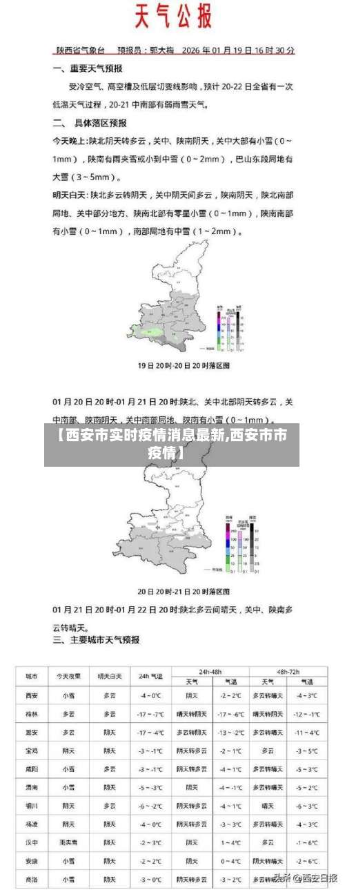【西安市实时疫情消息最新,西安市市疫情】-第3张图片