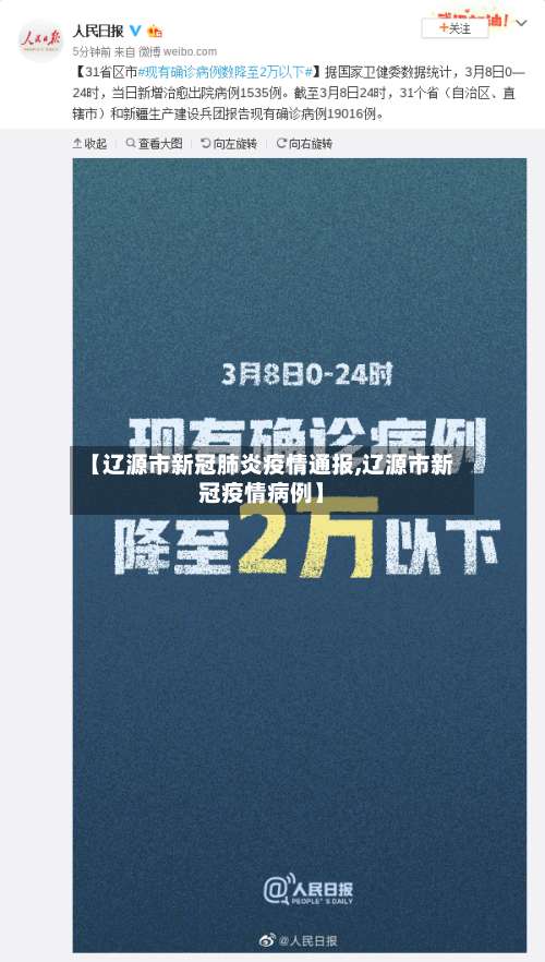 【辽源市新冠肺炎疫情通报,辽源市新冠疫情病例】-第1张图片