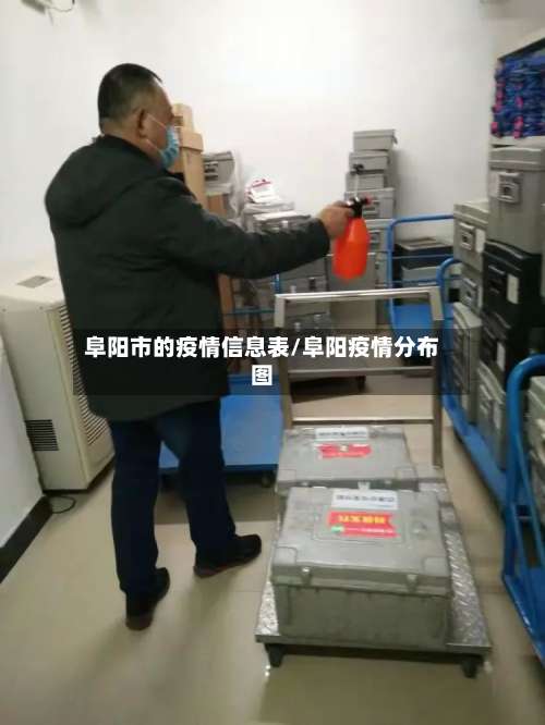 阜阳市的疫情信息表/阜阳疫情分布图-第1张图片
