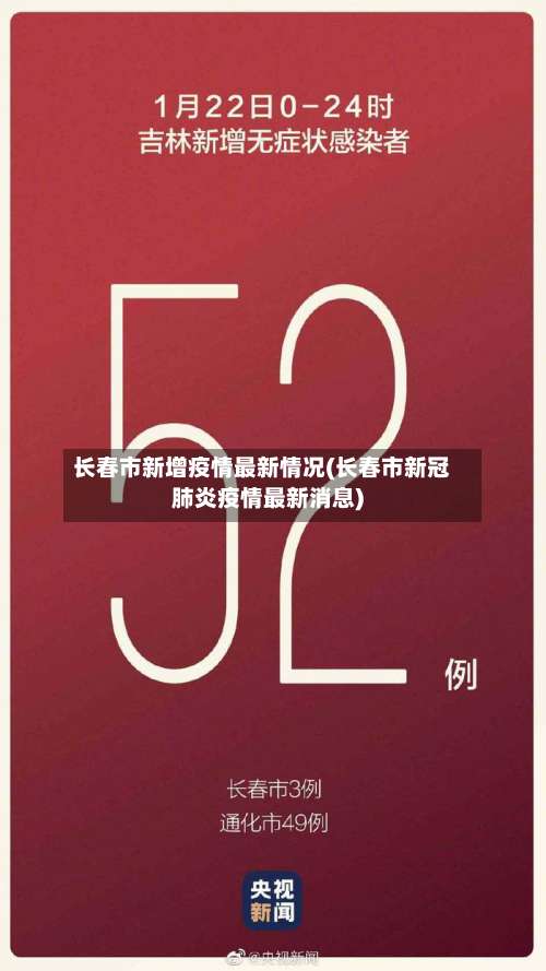 长春市新增疫情最新情况(长春市新冠肺炎疫情最新消息)-第1张图片