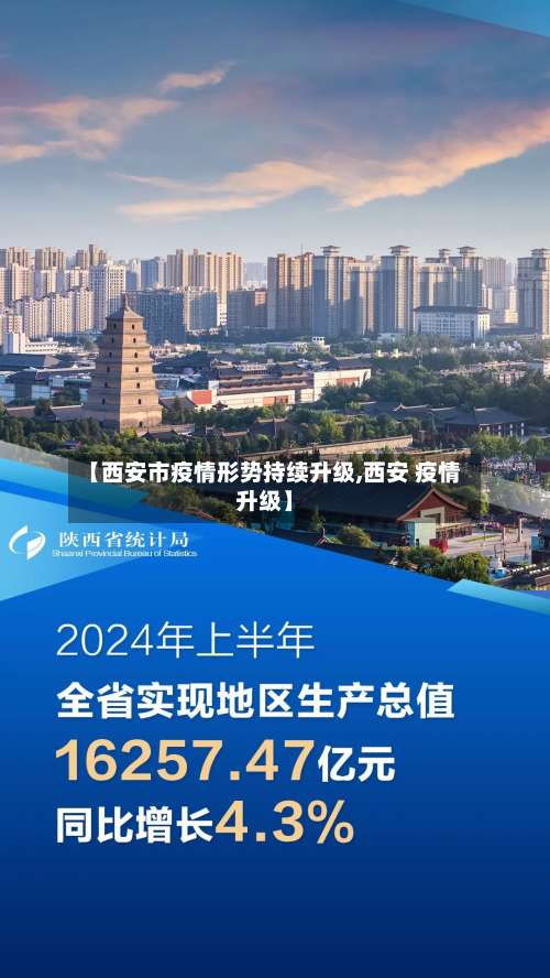 【西安市疫情形势持续升级,西安 疫情升级】-第2张图片